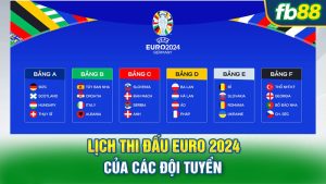[Cập Nhật] Lịch thi đấu Euro 2024 của các đội tuyển