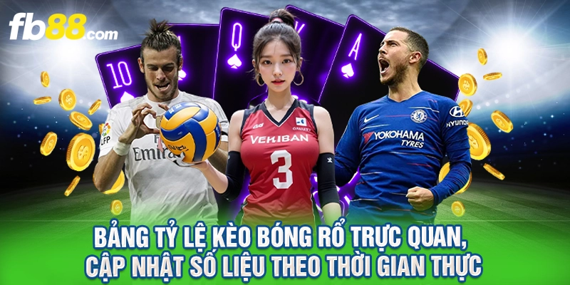 Bảng tỷ lệ kèo bóng rổ trực quan, cập nhật số liệu theo thời gian thực.