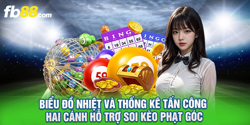 Biểu đồ nhiệt và thống kê tấn công hai cánh hỗ trợ soi kèo phạt góc.