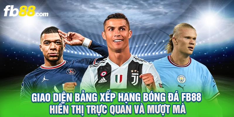 Giao diện bảng xếp hạng bóng đá FB88 hiển thị trực quan và mượt mà.